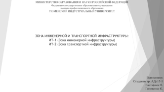 Зона инженерной и транспортной инфраструктуры: ИТ-1, ИТ-2