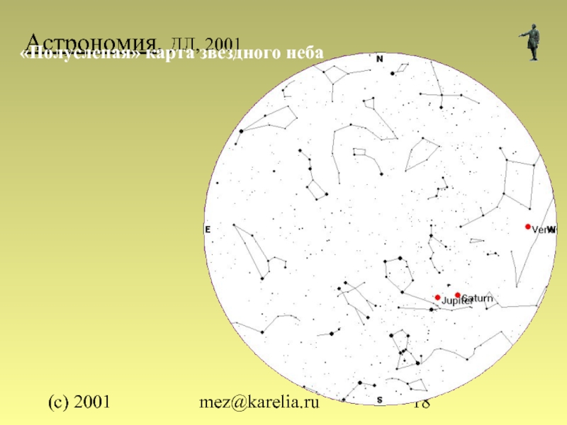 Карту звездного неба астрономия. Карта звездного неба. Звездная карта астрономия.