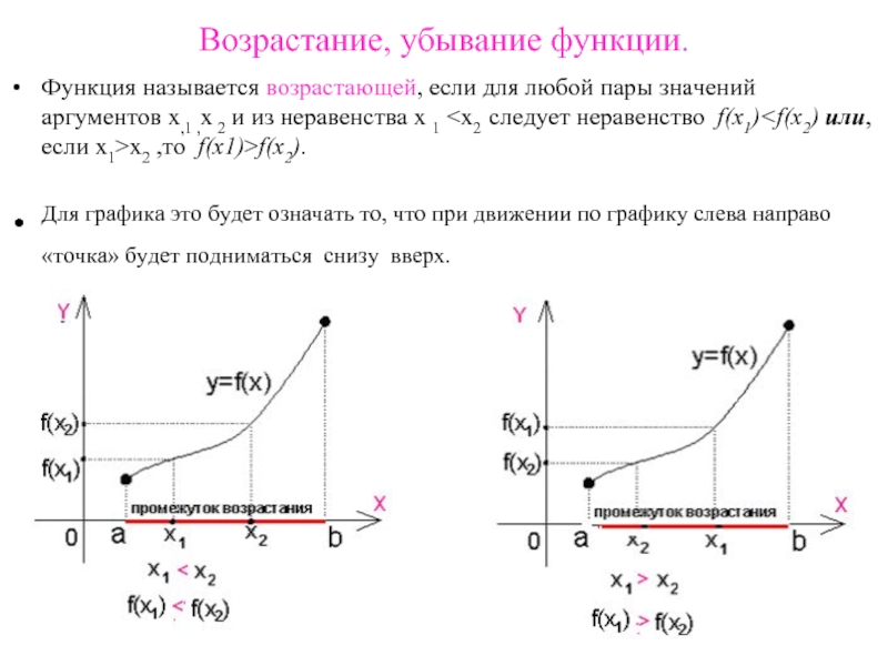 Возрастающая и убывающая функция график. Возрастание и убывание функции. Функция называется возрастающей если. Возрастание и убывание называется функции. Функцию называют возрастающей если.