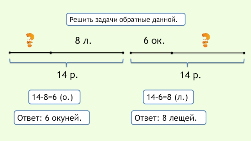 Задача обратная данной