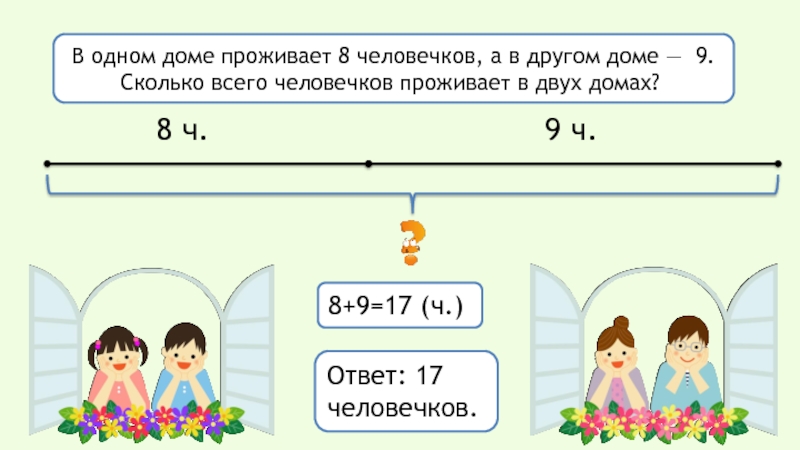 Жили 8. Задание сколько лет человечку. Сколько лет человечку задание 8.