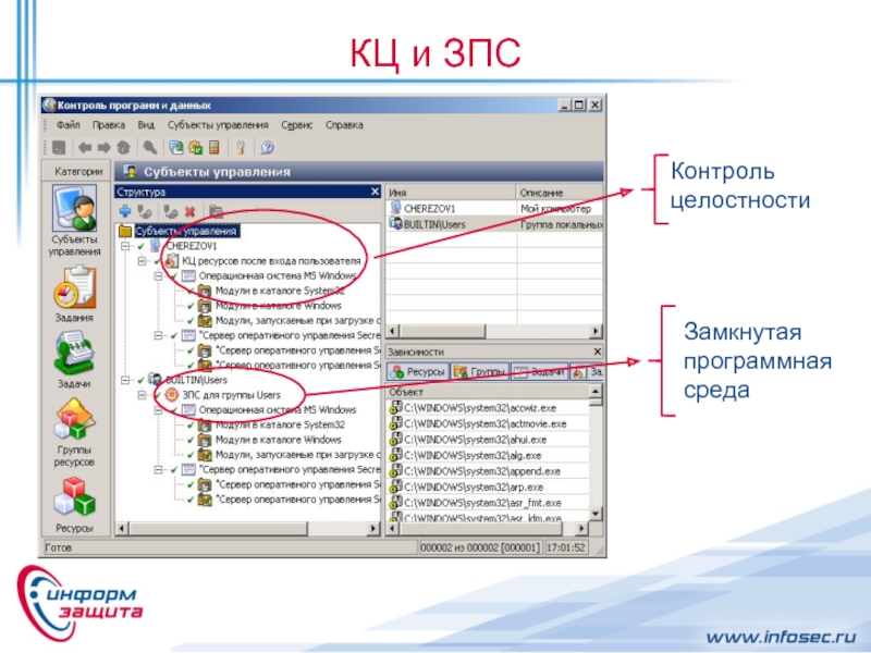 Secretnet. Замкнутая программная среда. Замкнутая программной среды в Windows. Контроль целостности информации. Внешняя программная среда.