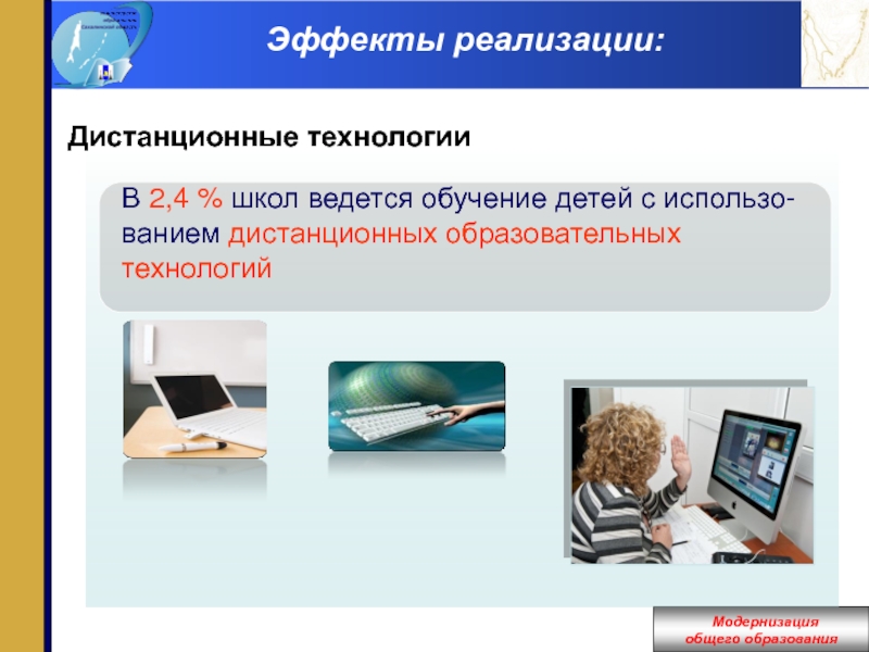 Дистанционные технологии. Дистанционные технологии в системе общего образования Краснодара.