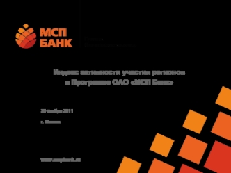 Индекс активности участия регионов 
в Программе ОАО МСП Банк