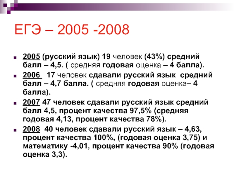 Русский язык среднее. ЕГЭ 2005. ЕГЭ русский 2005. Введение ЕГЭ В России. Баллы по ЕГЭ 2005.