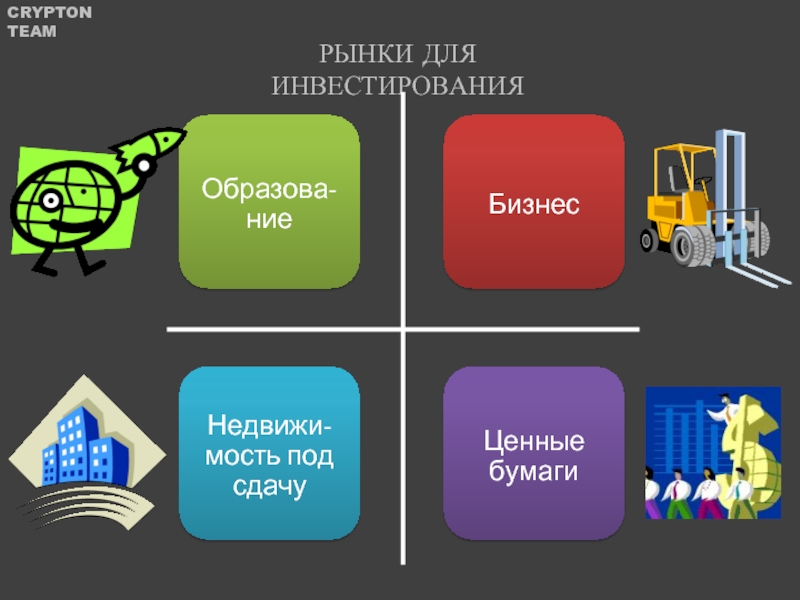 Презентация для инвестора заказать