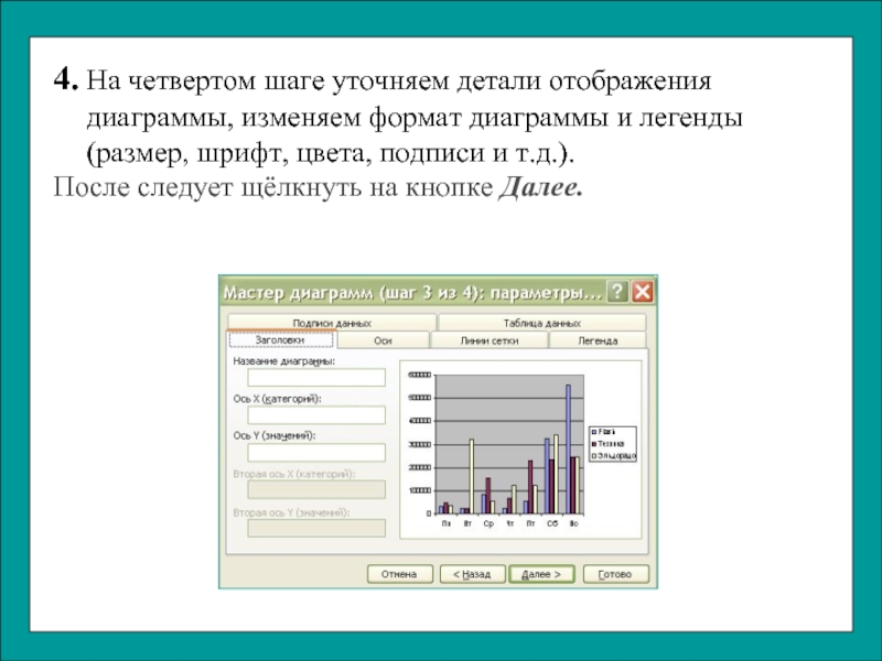 Диаграмма поменять цвет