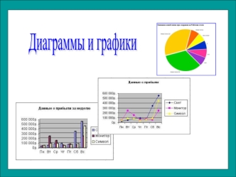 Диаграммы и графики