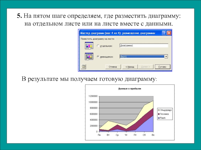 Как разместить диаграмму на листе