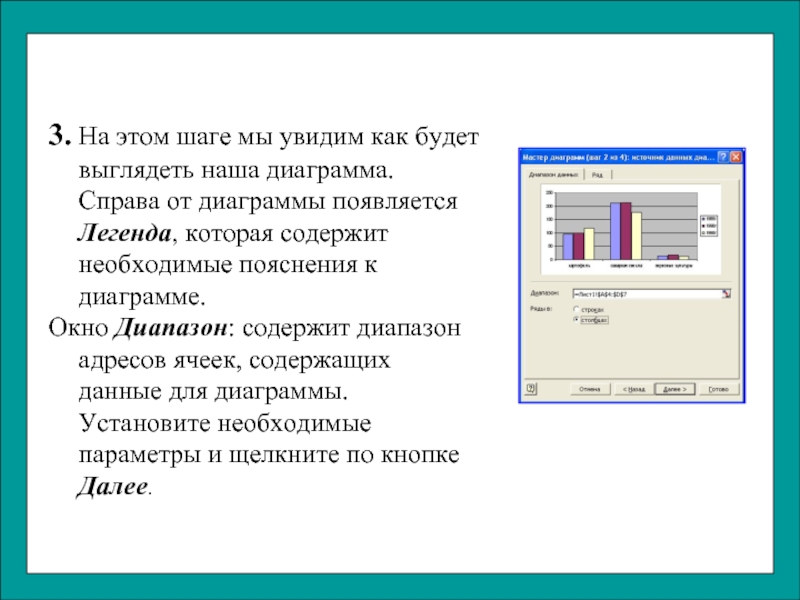 Для каких целей на диаграммах используют легенды