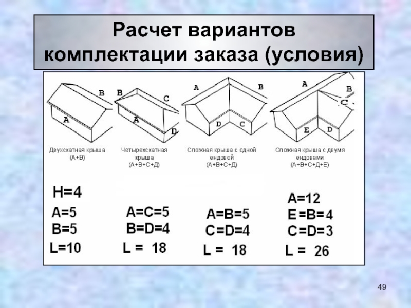 Расчет вариантов. Варианты расчетов. Расчет вариантов системы. Как рассчитывается комплектовка заказа. Как рассчитать водосточную систему четырехскатной крыши.