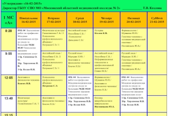 Утверждаю 16-02-2015 Директор ГБОУ СПО МО Московский областной медицинский колледж 2 ____________ Т.В. Козлова 1 МС А Понедельник 16-02-2015 Вторник.