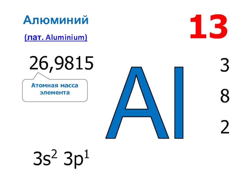 Презентация про алюминий по химии 11 класс