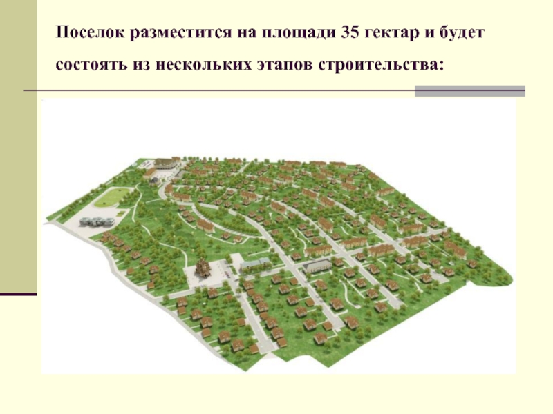 Управление поселков. Презентация поселка. 35 Гектаров. Площадь 890 гектаров. Парк Заречный Тюмень площадь в гектарах.