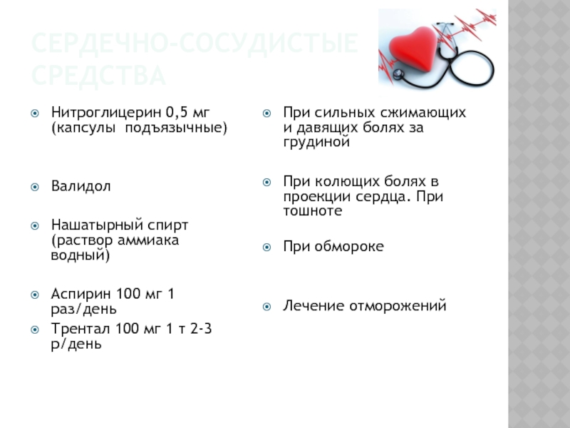 Рецепт нитроглицерина на латинском