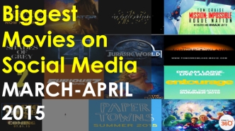 Biggest Movies on Social Media
MARCH-APRIL 2015