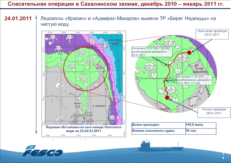 План спасательной операции