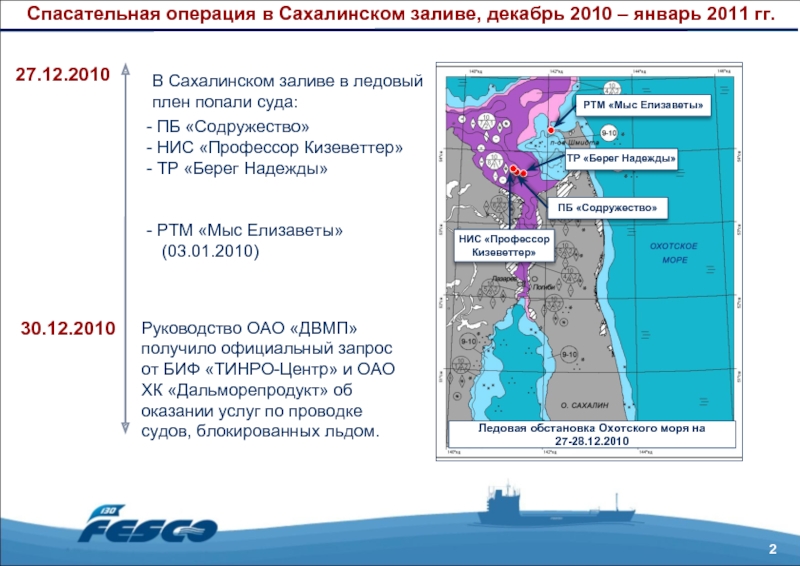 Ледовая карта сахалина