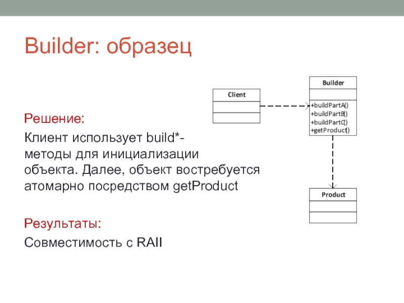 Клиент не использует