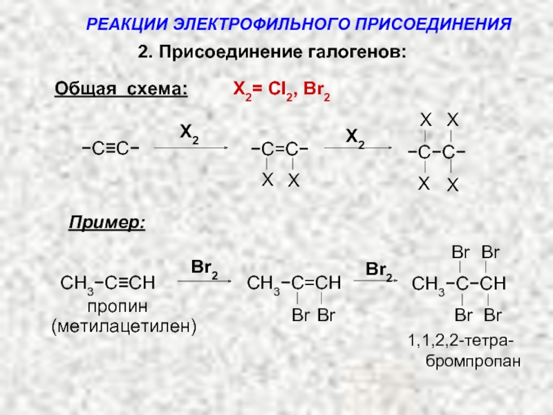Пропин и бром. Схема реакции электрофильного присоединения. Схема реакции метилацетилена. Схема реакции бромирования метилацетилена. Электрофильное присоединение Алкины.