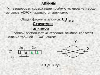 Структура алкинов