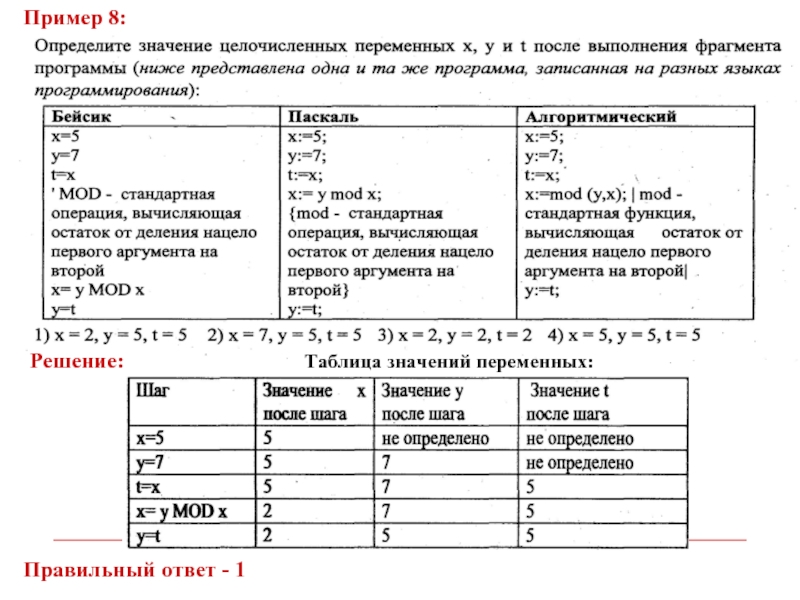 Таблица значений переменных. Таблица решений пример. Таблица решений как решить. Таблица решений как составить. Дано решение таблица.
