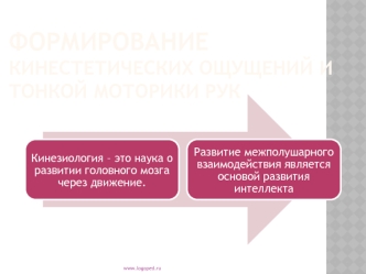 Формирование кинестетических ощущений и тонкой моторики рук