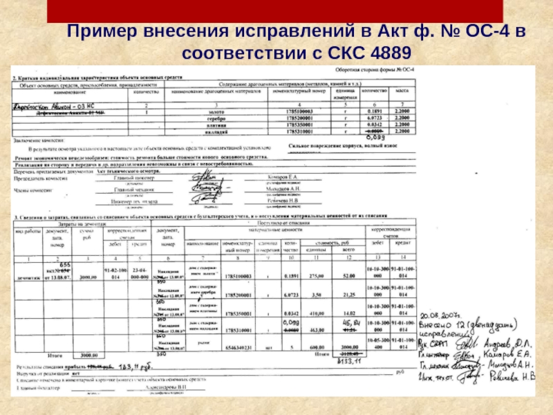 Внес исправления. Режимная карта теплового пункта МОЭК. Режимная карта тепловой сети образец заполнения. Режимные карты тепловых сетей пример. Режимная карта теплового пункта образец.