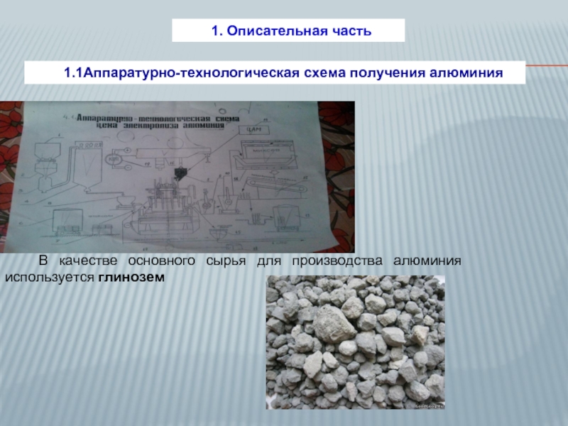 История получения и производства алюминия презентация