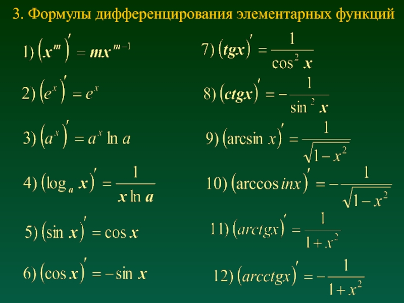 Дифференцирование оригинала дифференцирование изображения