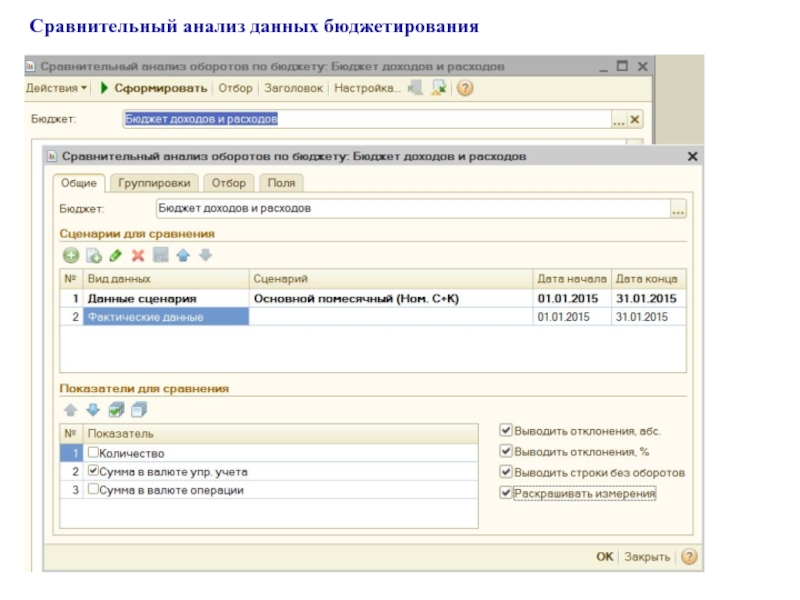 1с ух. Бюджетирование в УПП. Сравнительный анализ оборотов по бюджету. Бюджетирование в УПП цена.