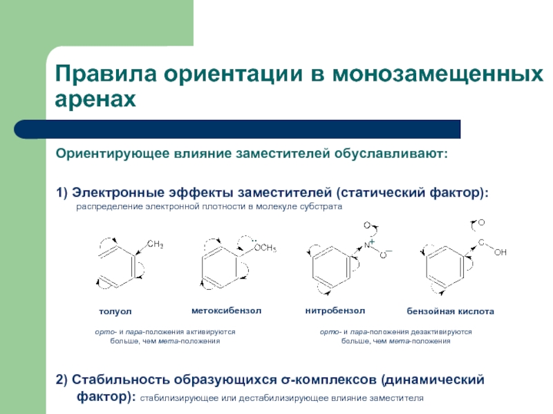 Порядок ориентации. Электронных эффектов заместителей в молекуле пиридоксаля. Статический и динамический фактор. Статические и динамические факторы в химии. Электронные эффекты заместителей.