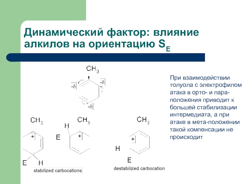 Орто и пара положения