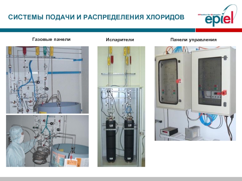 Подающие системы. Газовая плита системы защиты. Испаритель для подсистемы. Эпиэл панель. Картинки подсистема испарители.