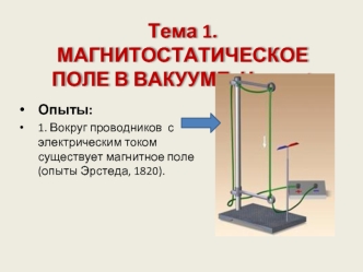 Магнитостатическое поле в вакууме. Часть 1