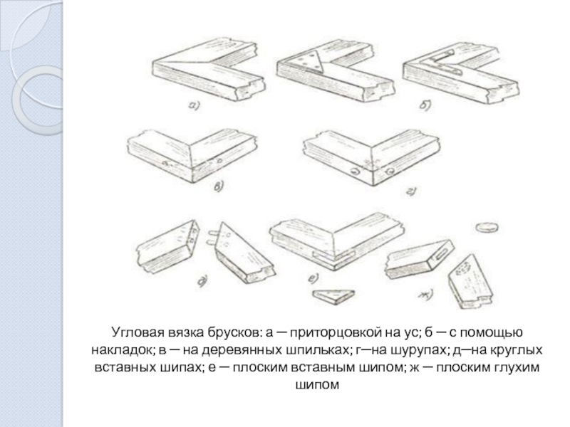 Презентация технология соединения брусков из древесины