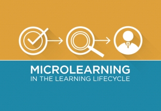 Microlearning Techniques To Improve Employee Training