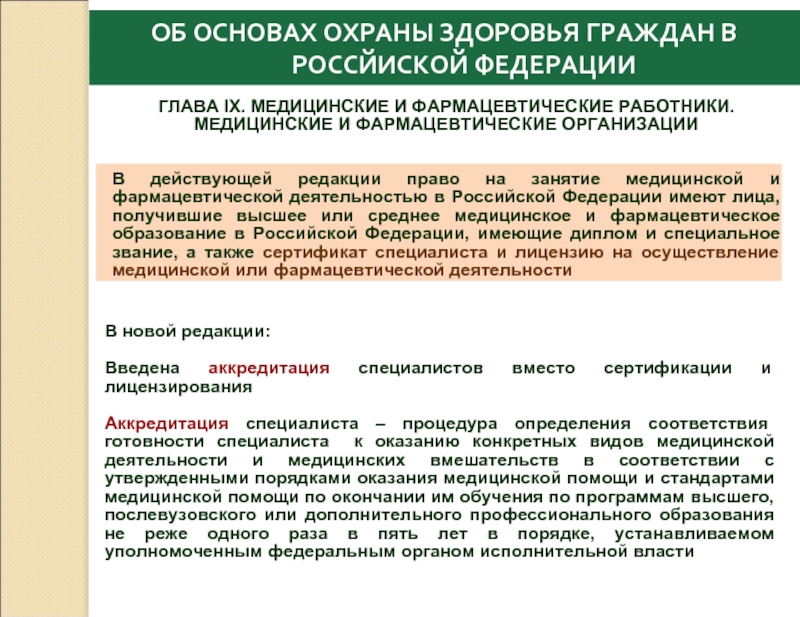 Лицензирование медицинской деятельности в 2023 году приказ