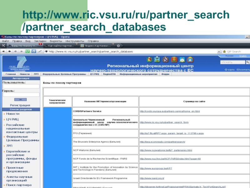 Vsu ru. Partners search. Программы ЕС just4all. Программа ЕС tavoite 1. Edu.VSU.ru.