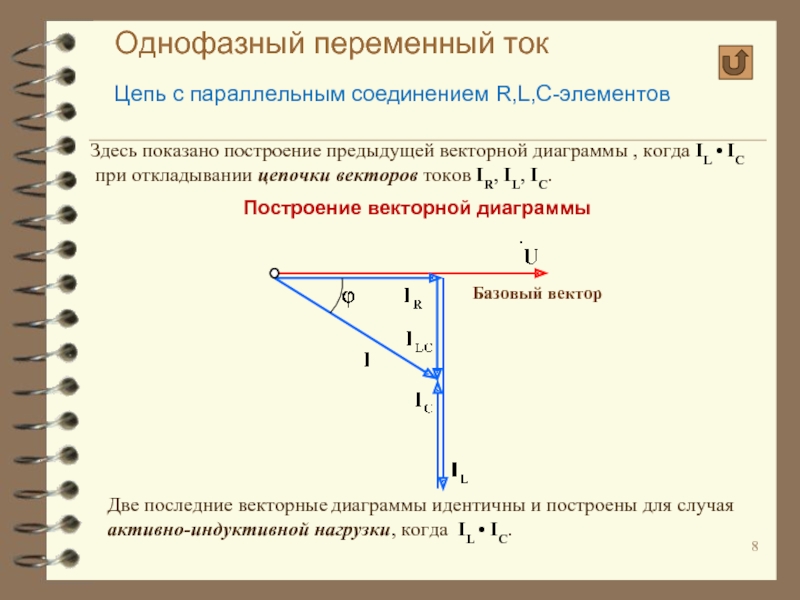 Векторная диаграмма индуктивной цепи. Векторная диаграмма при параллельном соединении r l c. Векторная диаграмма токов переменного тока. Векторная диаграмма токов при параллельном соединении. Векторная диаграмма при параллельном соединении l c.