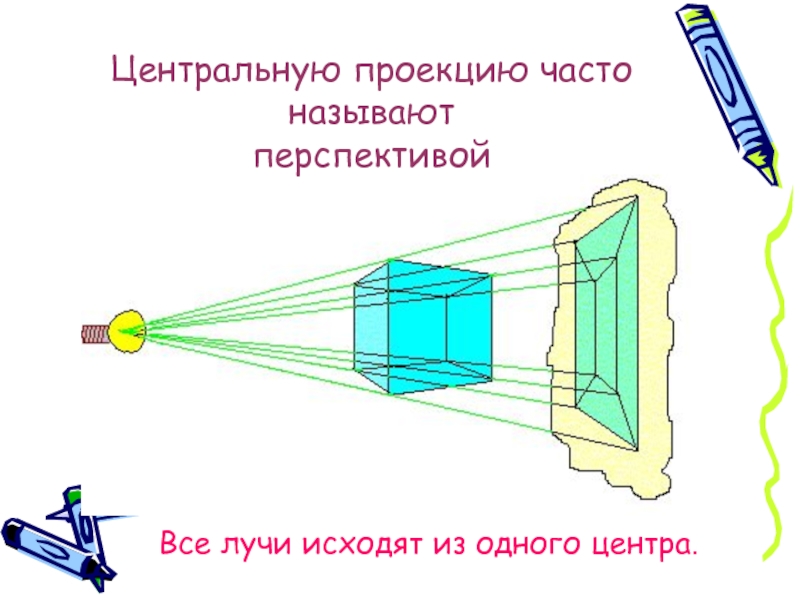 Центральное проецирование. Центр проецирования в перспективе называется. Центр проецирования в перспективе. Центр проекции.