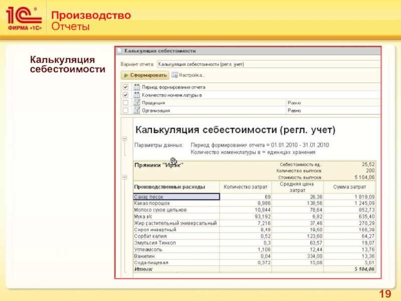 Калькуляционная карта пекарни