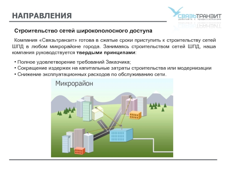 Направление строительство. Строительство направление. Направление домостроения. Основные направления строительства. Строительство ШПД.