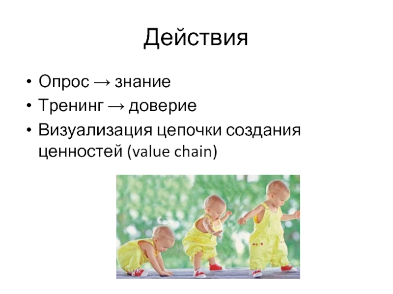 Действия Опрос → знание Тренинг → доверие Визуализация цепочки создания ценностей (value chain)