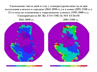 Уменьшение числа дней в году с температурами ниже нуля при потеплении климата в середине (2041-2050 гг.) и в конце (2091-2100 гг.)  21-го века по отношению к современному климату (1991-2000 гг.). Сценарий роста ПГ B2; ГГО T30L14; SST ECHAM