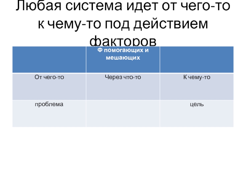 Система иду. Любая система. Иду система.