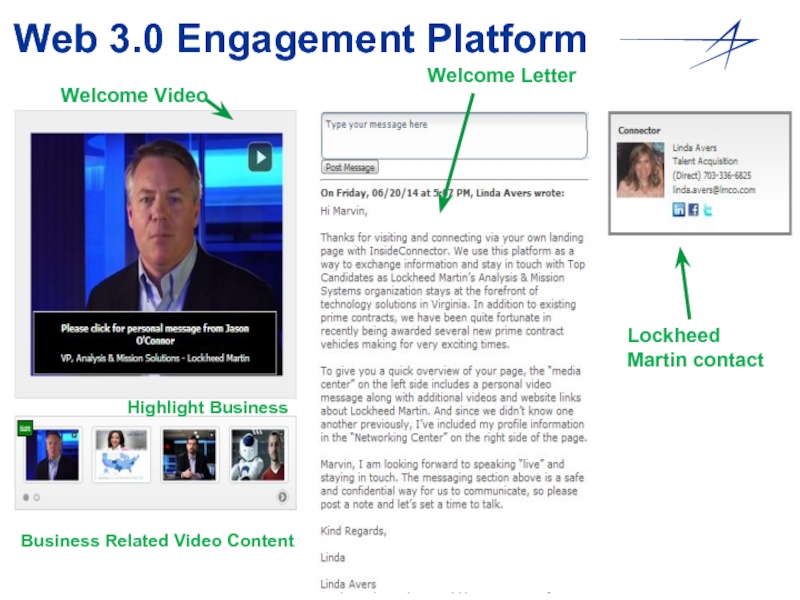 Web 3.0 Engagement Platform Lockheed Martin contact Business Related Video Content Highlight
