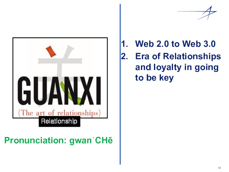 Web 2.0 to Web 3.0 Era of Relationships and loyalty in going