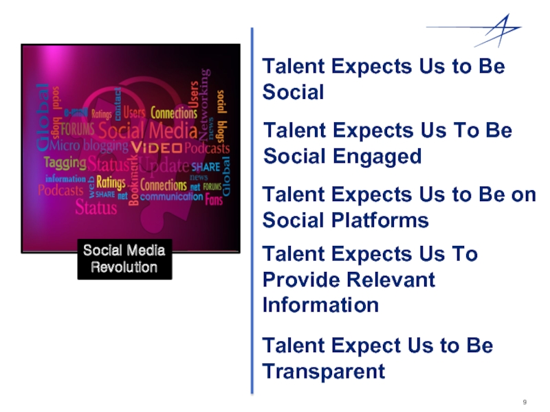 Talent Expects Us to Be Social  Talent Expects Us To Be