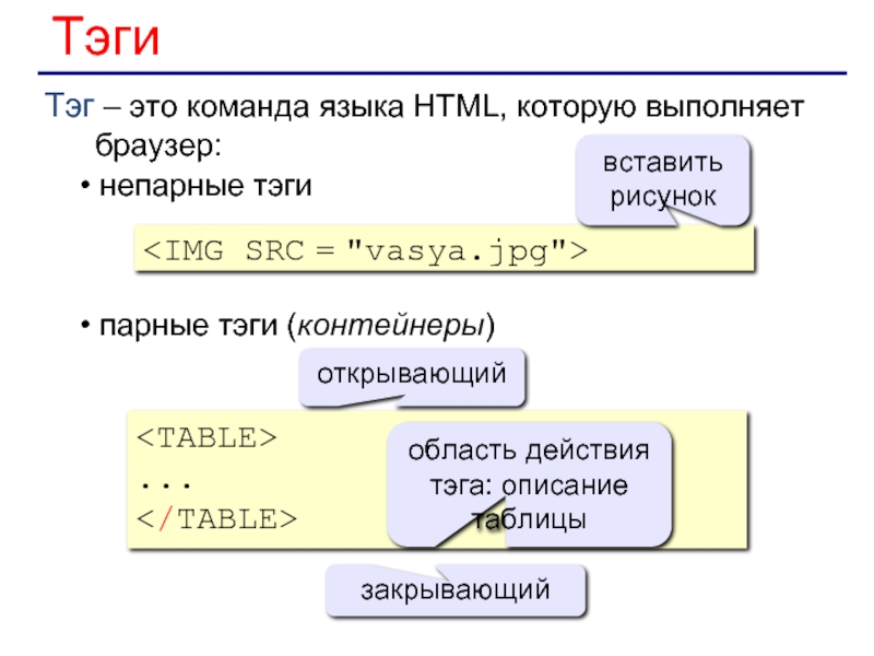 Тэги сайт. Какие Тэги указывают браузеру что это html документ. Как сделать текст жирным в html. Тэг. Командный язык.